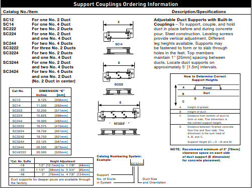 Infloor Systems - Walkerduct support and coupling product selection