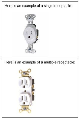 Shall I Use a 15A or a 20A Receptacle on a 20A Circuit? + 2020 NEC  210.21(B)(1) and 210.21(B)(3) 