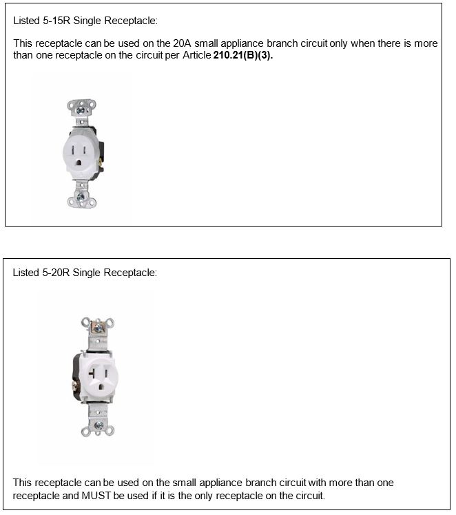 Shall I Use a 15A or a 20A Receptacle on a 20A Circuit? + 2020 NEC  210.21(B)(1) and 210.21(B)(3) 