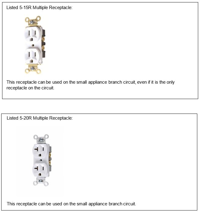 Shall I Use a 15A or a 20A Receptacle on a 20A Circuit? + 2020 NEC  210.21(B)(1) and 210.21(B)(3) 